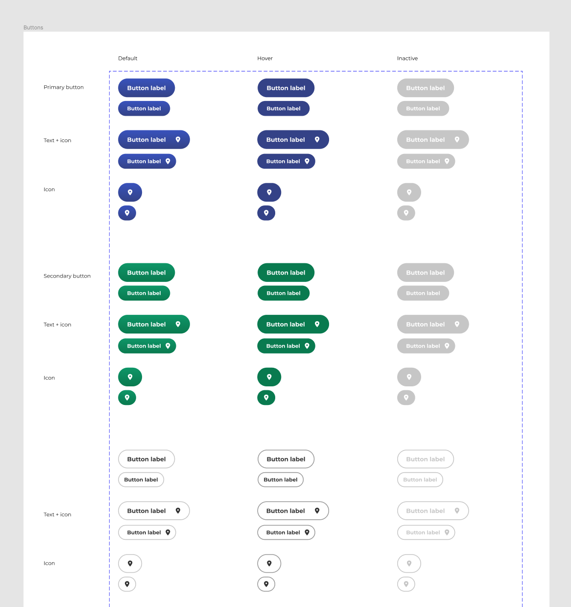 Neoto Website Template - Freelance UX/UI Designer Amsterdam